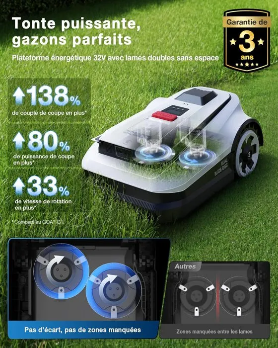 ECOVACS Goat A1600 RTK Robot Tondeuse sans Fil périphérique 1600 m², Navigation RTK+Vision, Charge Rapide 45 Min, Auto-Cartographie – Image 5