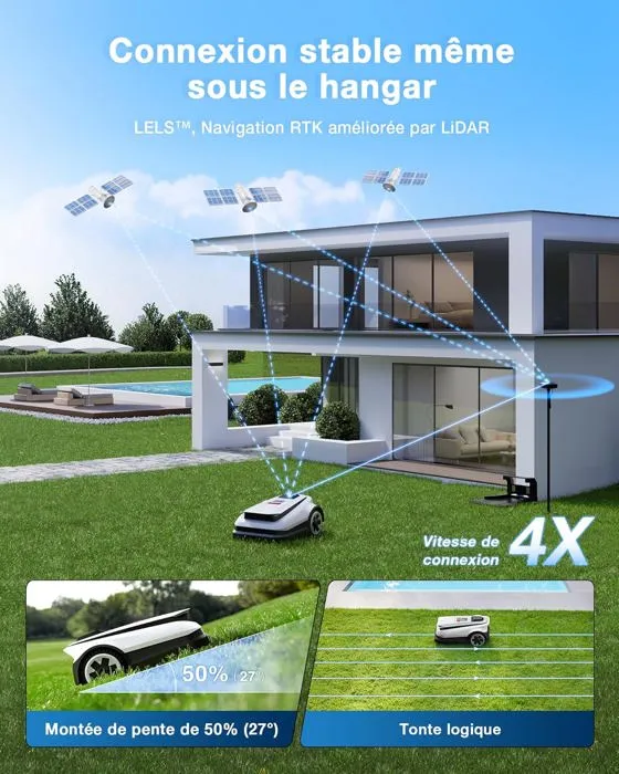 ECOVACS Goat A1600 RTK Robot Tondeuse sans Fil périphérique 1600 m², Navigation RTK+Vision, Charge Rapide 45 Min, Auto-Cartographie – Image 4